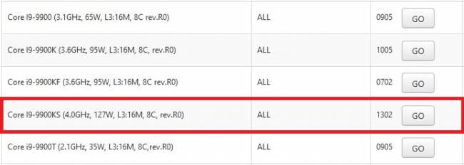 asus liste support cpu 9900ks tdp