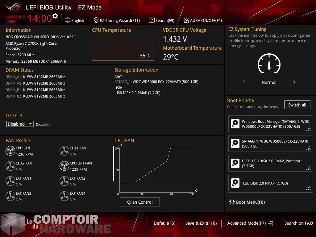 asus crosshair viii hero wifi - bios en ez-mode