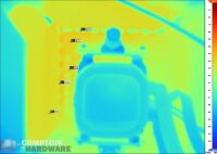 asus rog crosshair viii wifi - image ir à 150 w