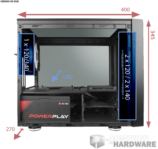 chieftronic m1 dimensions