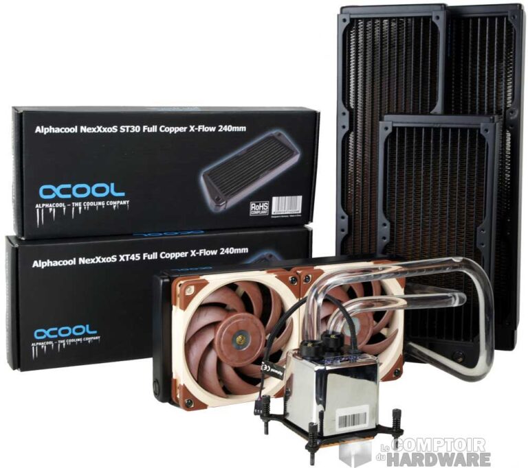 La famille Alphacool réunie pour la photo