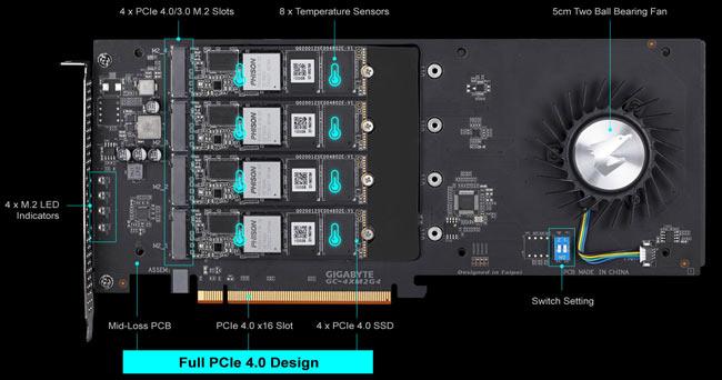 gigabyte aorus aic 8to pcb1