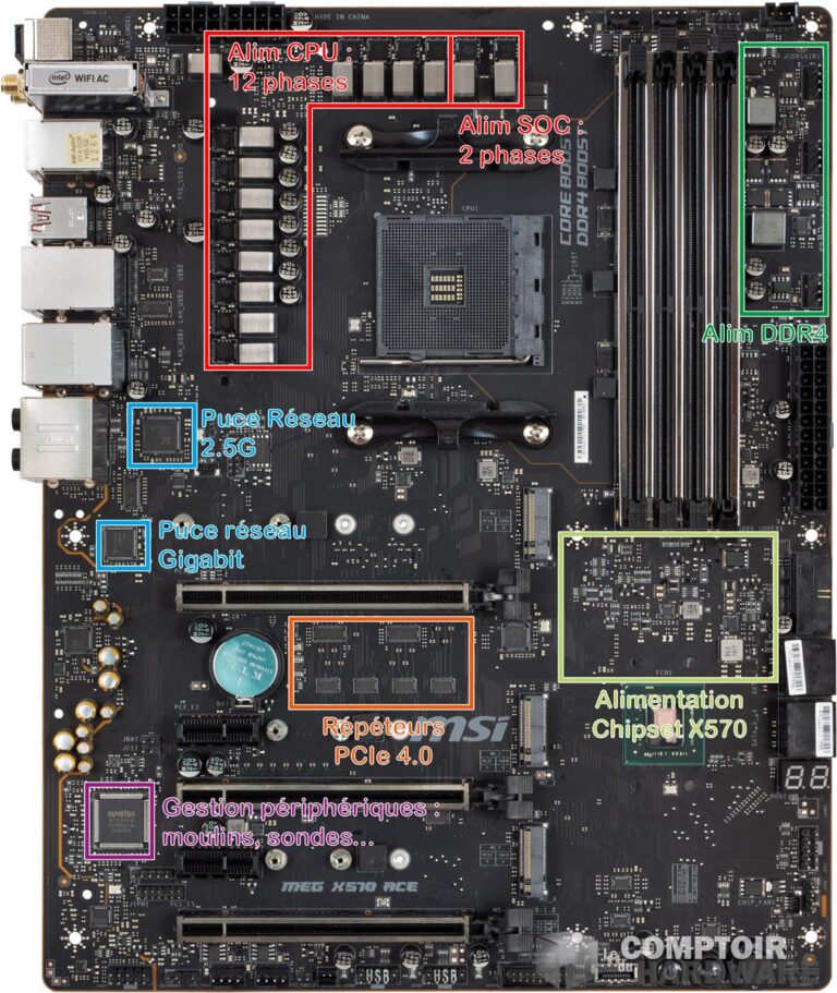 msi x570 meg ace - pcb en vue détaillée