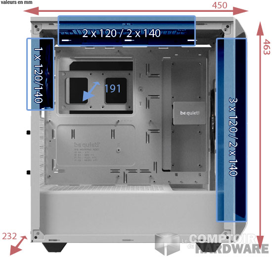 pure base 500 dimesions