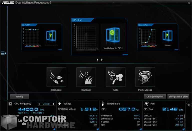 asus prime x570 pro - gestion ventilation AI Suite III