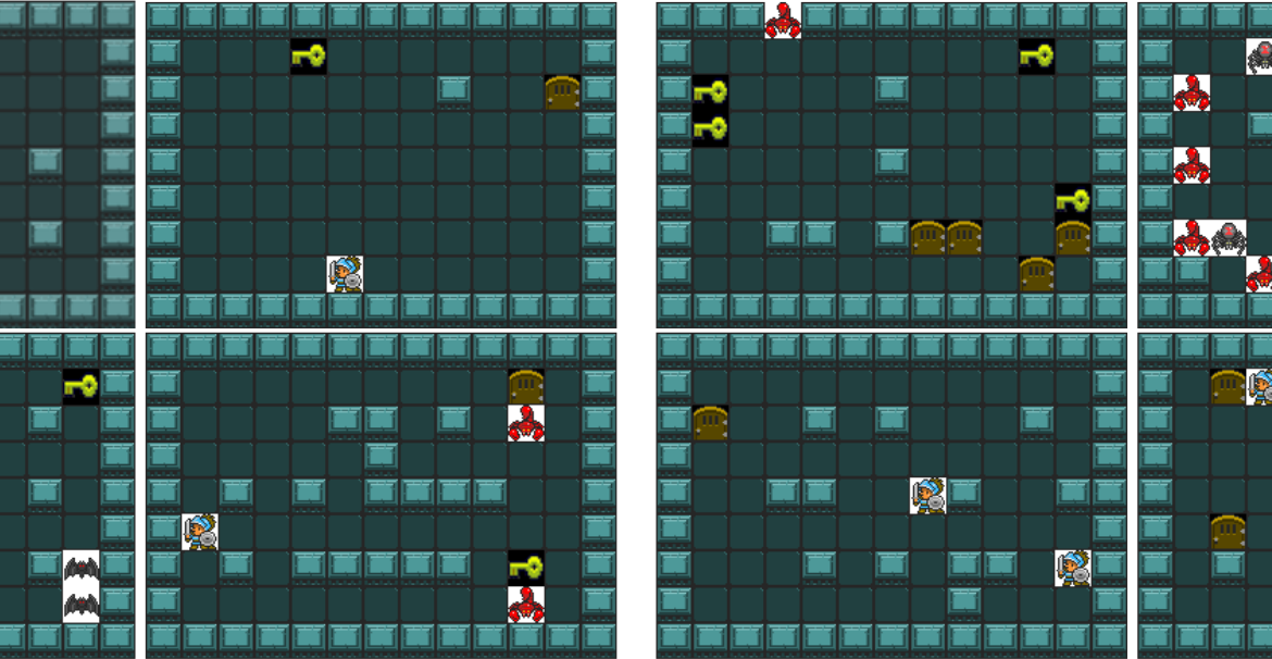 Des niveaux... hétérogènes