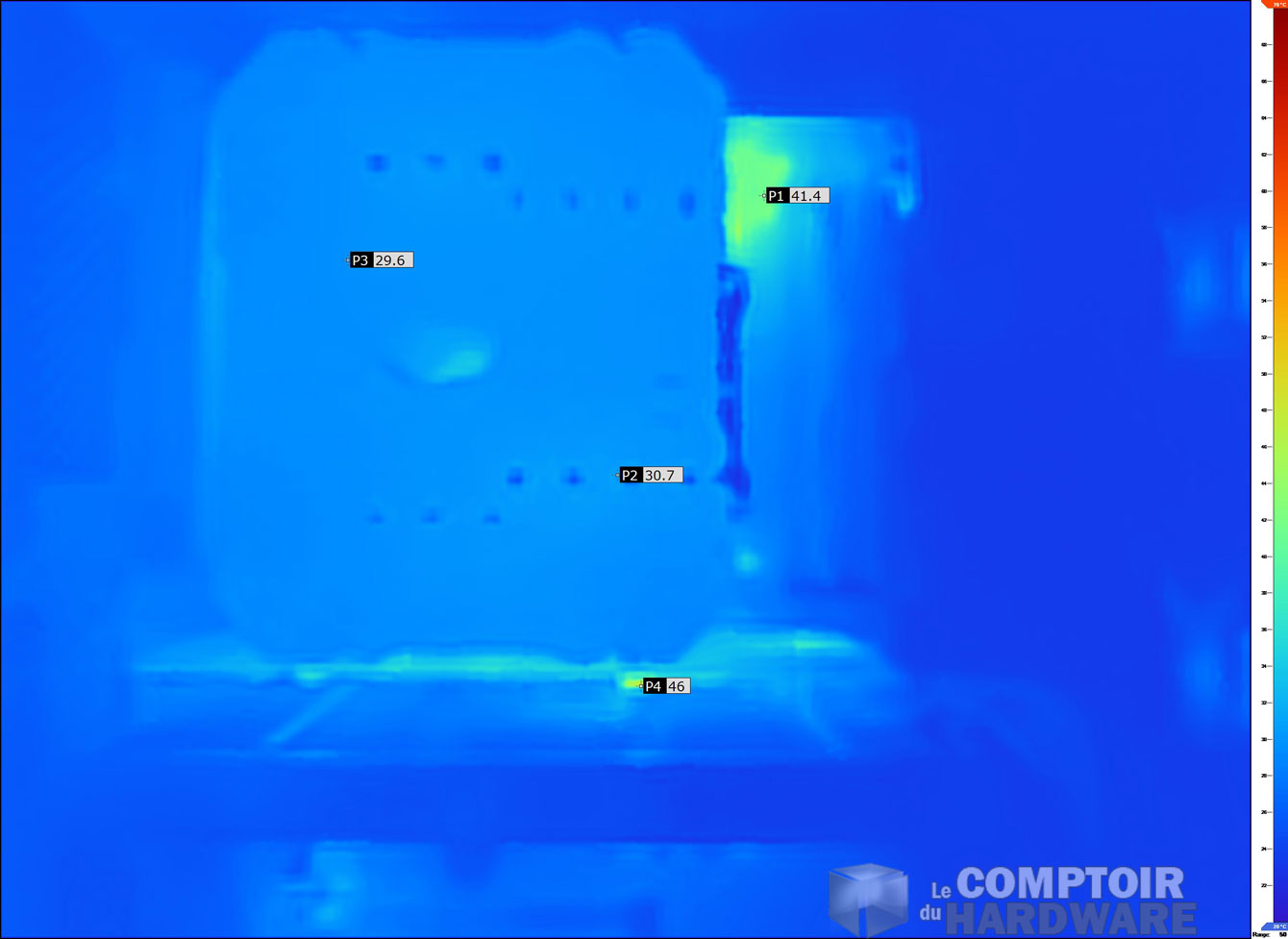 Le relevé IR au repos