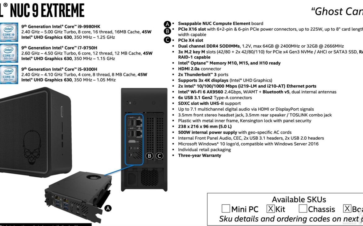 Du modulaire moins modulaire ?
