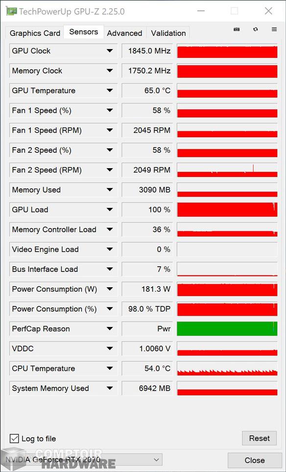 pny rtx 2070 xlr8 gaming oc - sonde gpu-z en charge