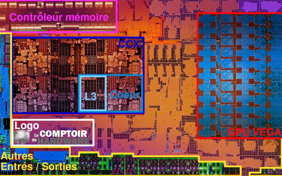 Qu'elle est belle quand elle est nue !