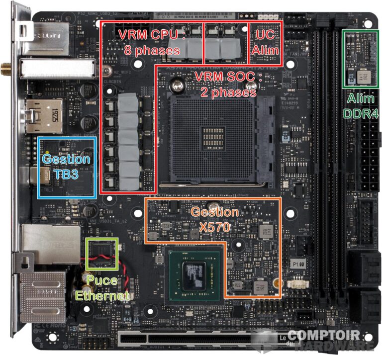 asrock phantom gaming itx - vue détaillée du pcb