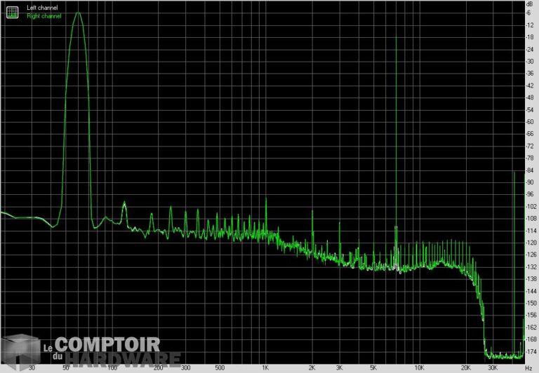 asrock x570 steel legend - imd