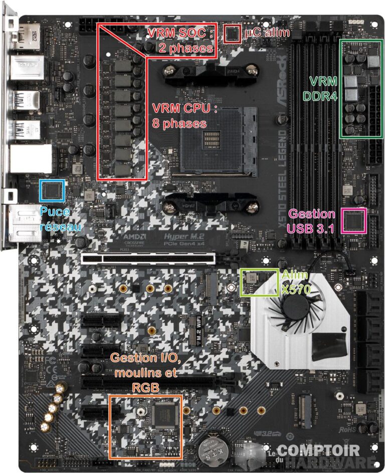 asrock x570 steel legend - vue détaillée du pcb