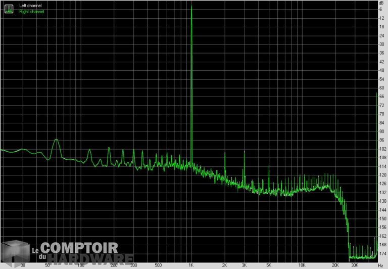 asrock x570 steel legend - thd