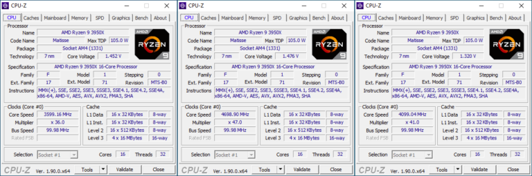 Fréquences Ryzen 9 3950X