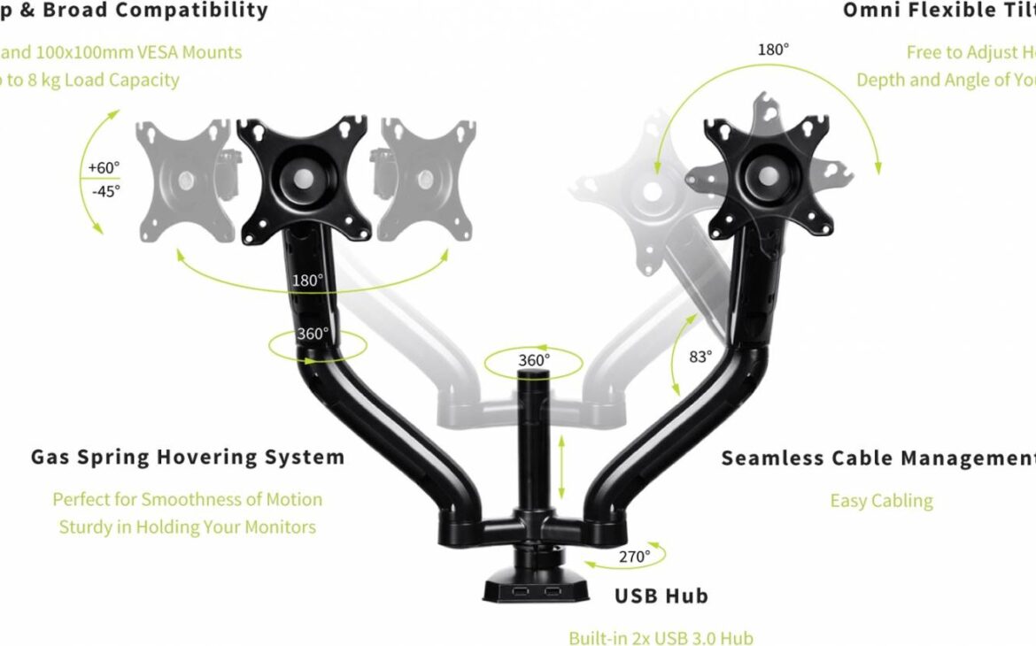 Comment que ça bouge ?