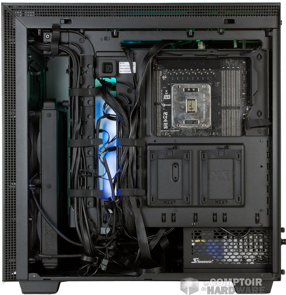 L'agencement au poil