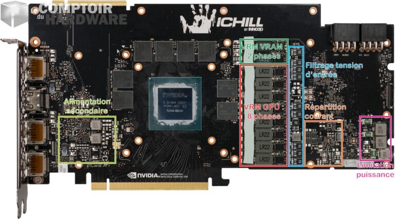 inno3d rtx 2080 super gaming oc x2 - vue face avant du pcb