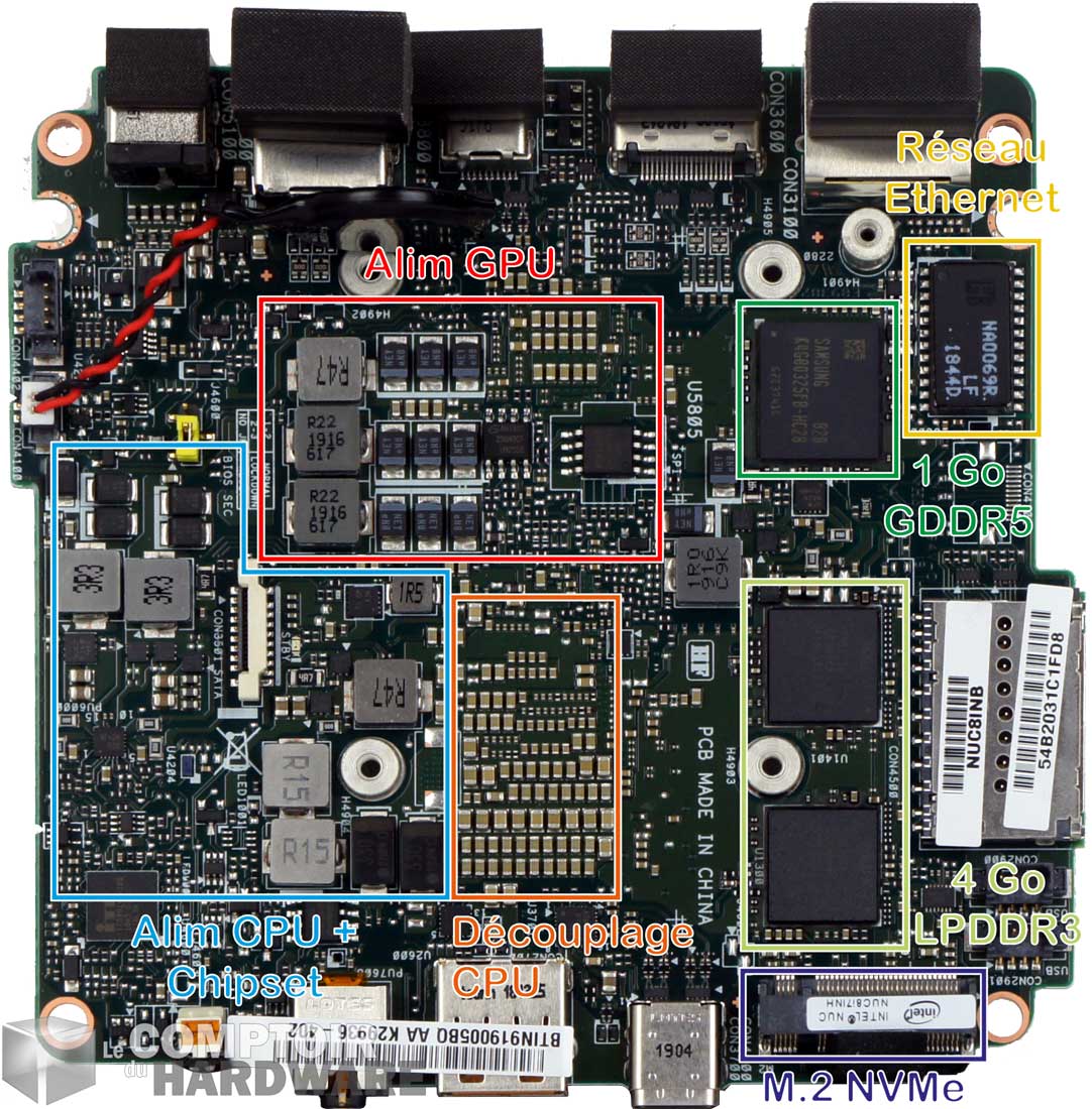 NUC8i5INH : PCB, côté visible à l'ouverture