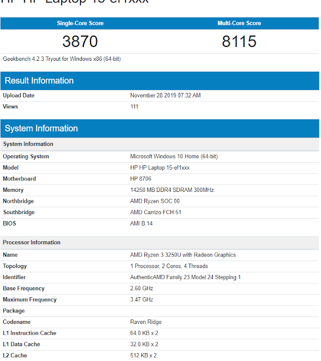 R3 3250U, une bonne idée ?