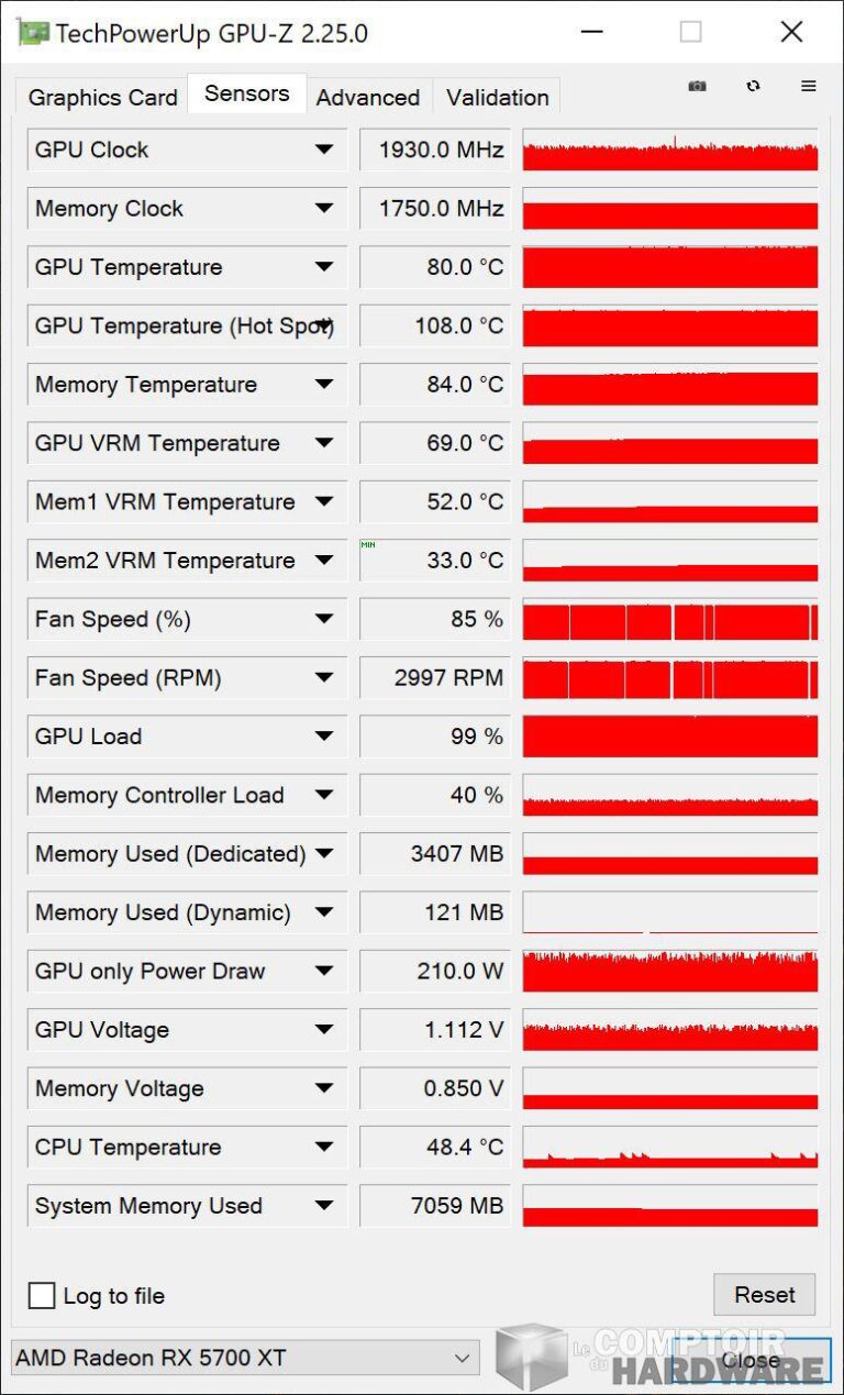asus rog strix rx 5700 xt - sondes gpu-z en charge
