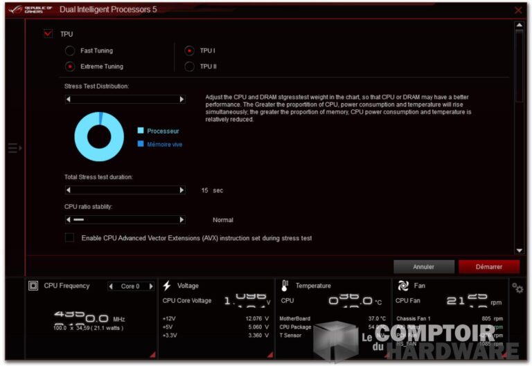 asus rog strix x570-i gaming - interface d'oc intellligent