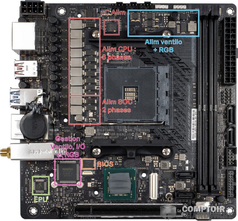 asus rog strix x570-i gaming - vue détaillée du pcb