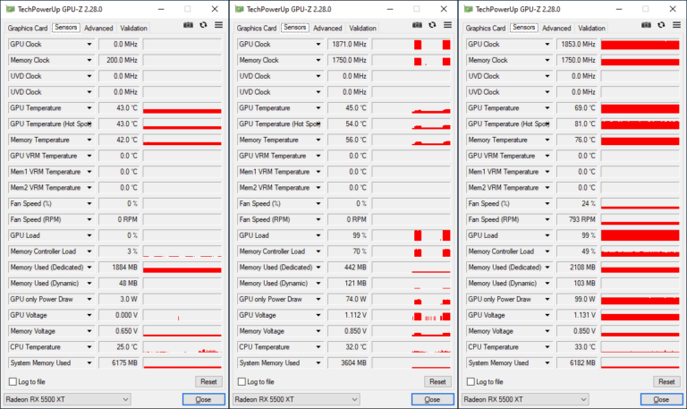 GPU-Z : fréquences de la Sapphire RX 5500 XT Pulse 4 Go