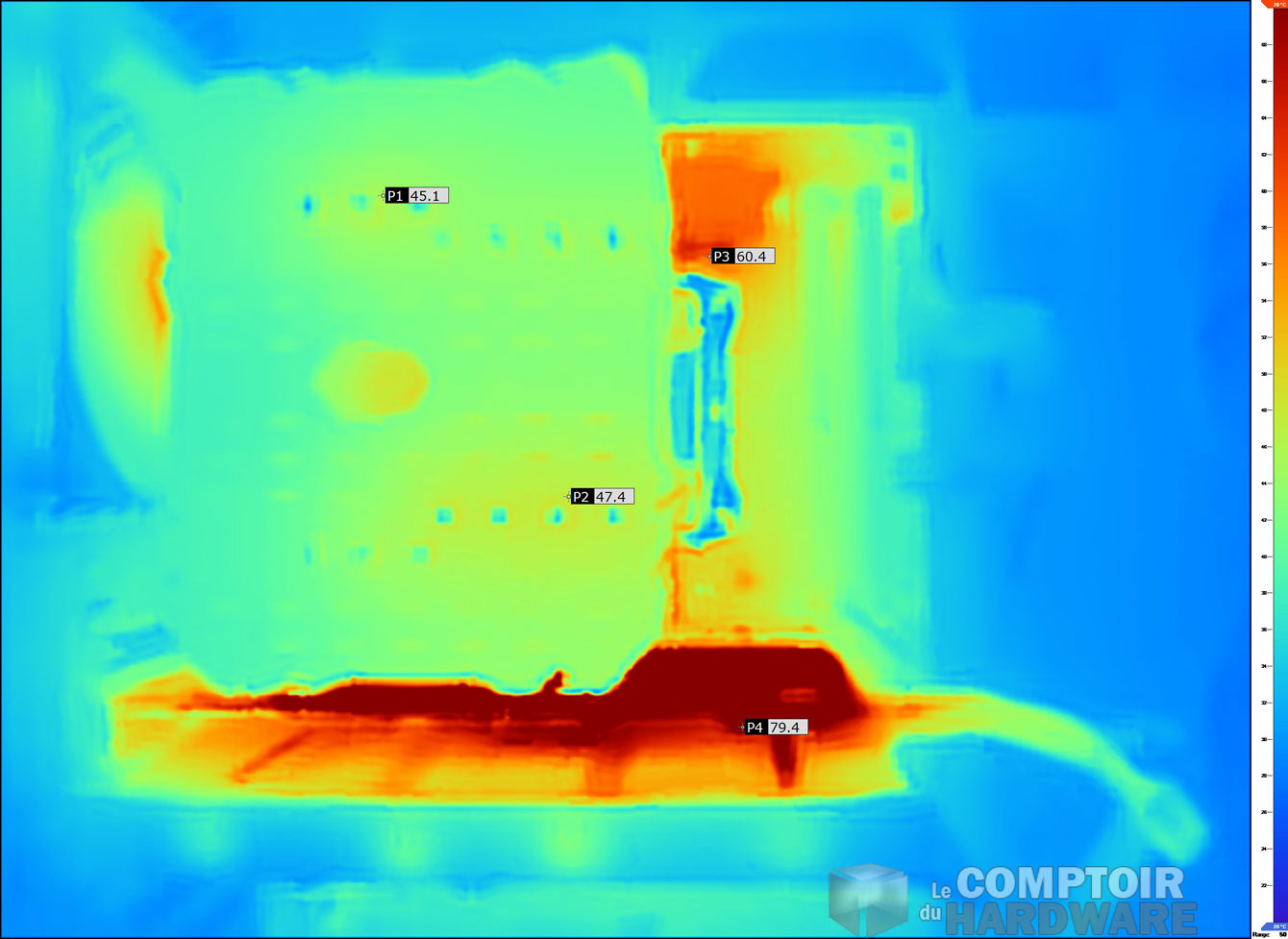 La configuration après 30 min de charge