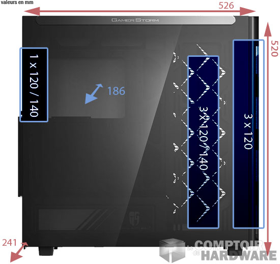 macube550 dimensions