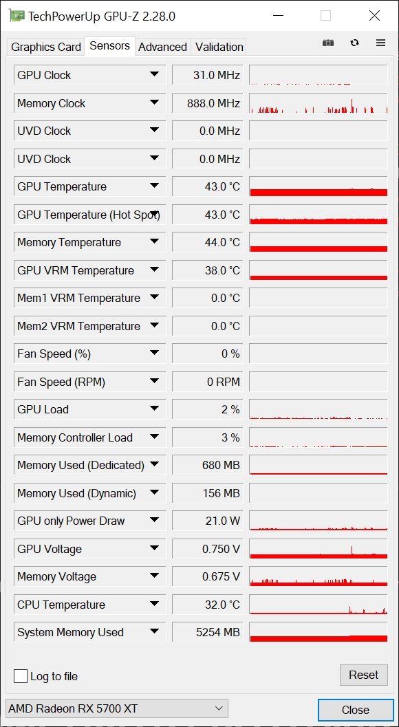 asrock rx 5700 xt taichi - sondes gpu-z au repos