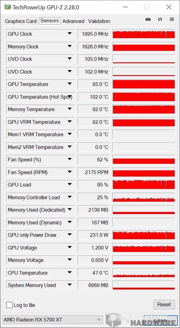 asrock rx 5700 xt taichi x - sonde gpu-z en charge