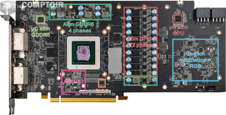 asrock rx 5700 xt taichi x - vue détaillée du PCB