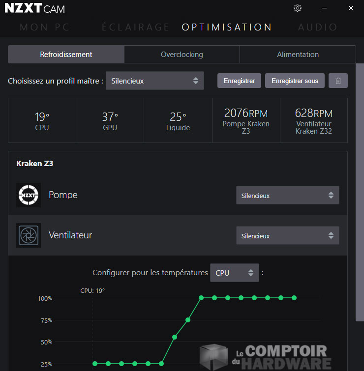 La courbe de régulation visible dans les options