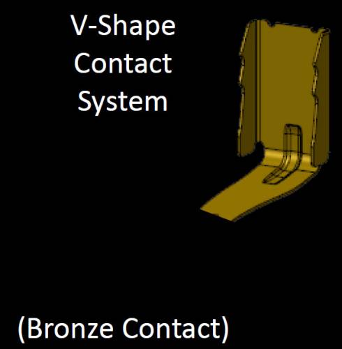 cherry viola contact v