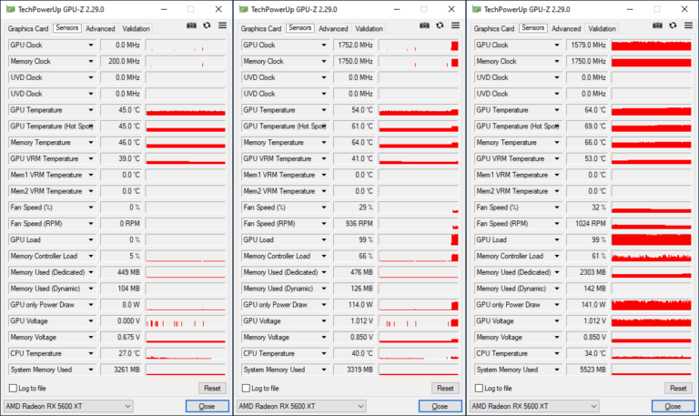 GPU-Z : fréquences de la Sapphire Pulse RX 5600 XT OC