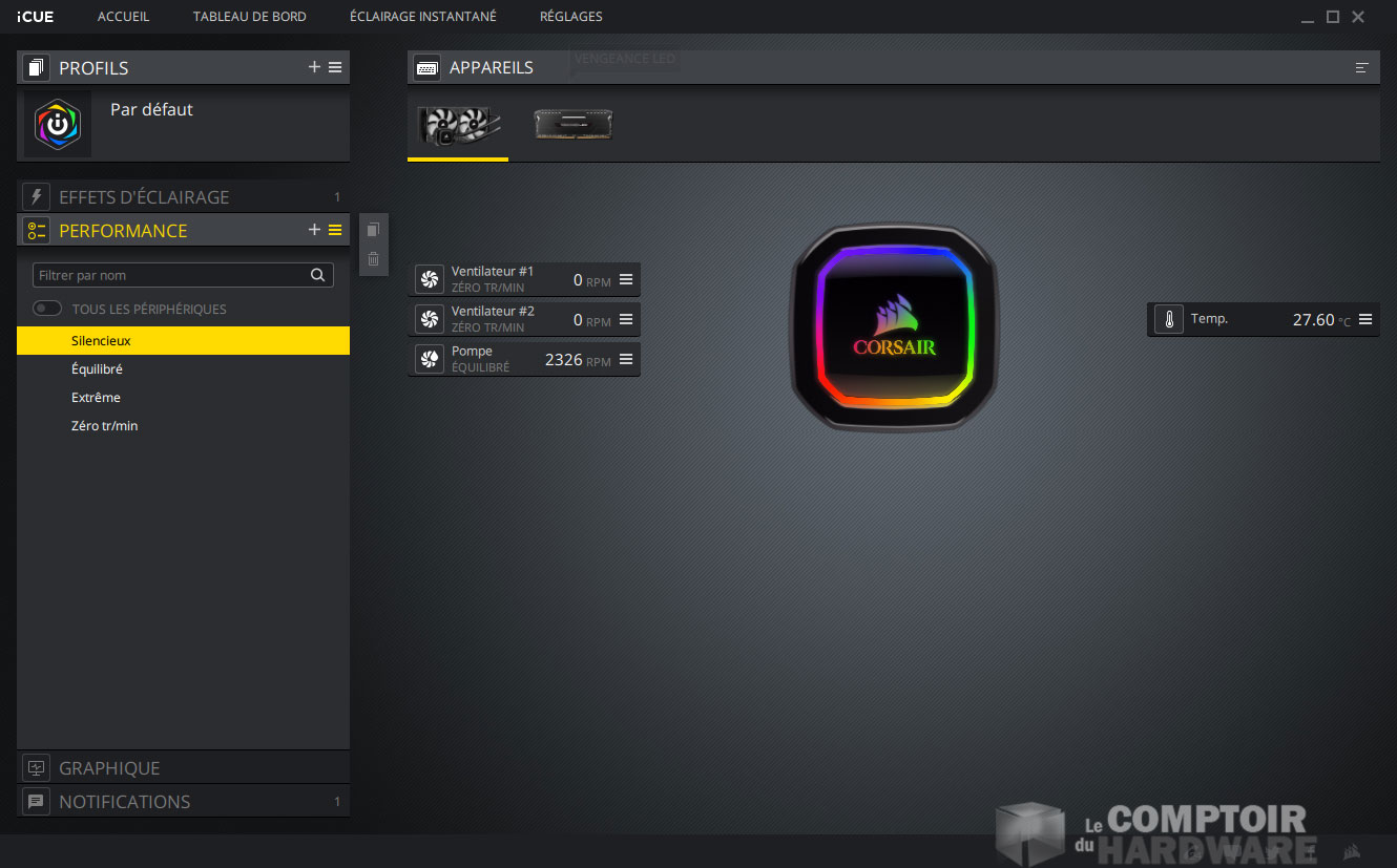 Le choix du profil de ventilation