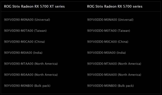 asus 5700 cartes changement