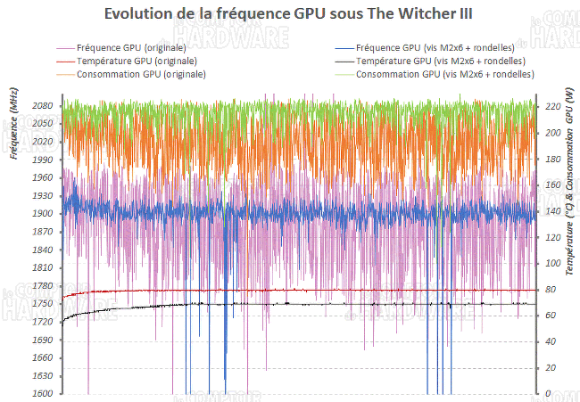 asus rog strix rx 5700 xt cpuz freq update