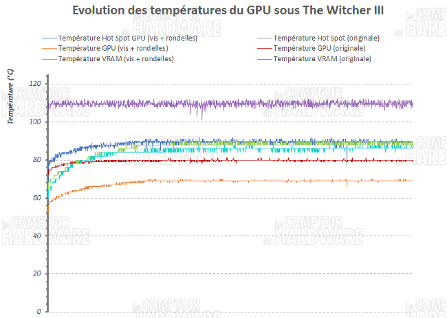 asus rog strix rx 5700 xt cpuz temp update