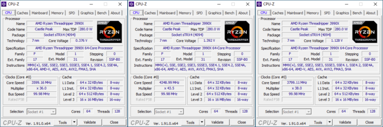 Fréquences Threadripper 3990X