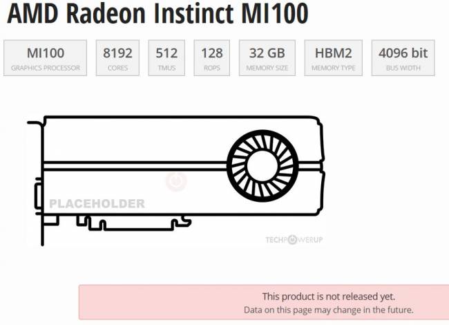 radeon instinct mi100 tpu