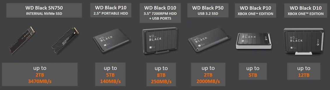 liste des références pour les WD Black en 2020
