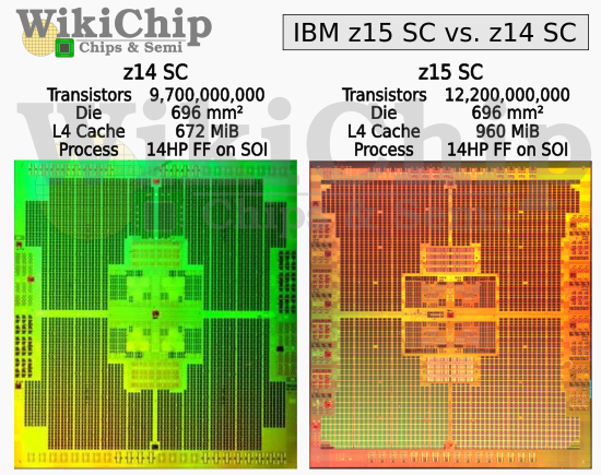 ibm z15 z14 wikichip