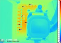 msi x570 meg unify - image ir à 150 w