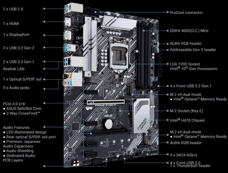 ...et sa remplaçante ? 