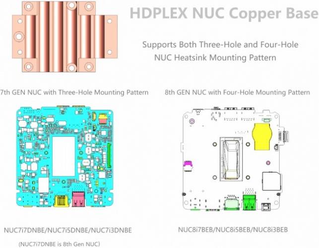 hdplex kit passif nuc schéma