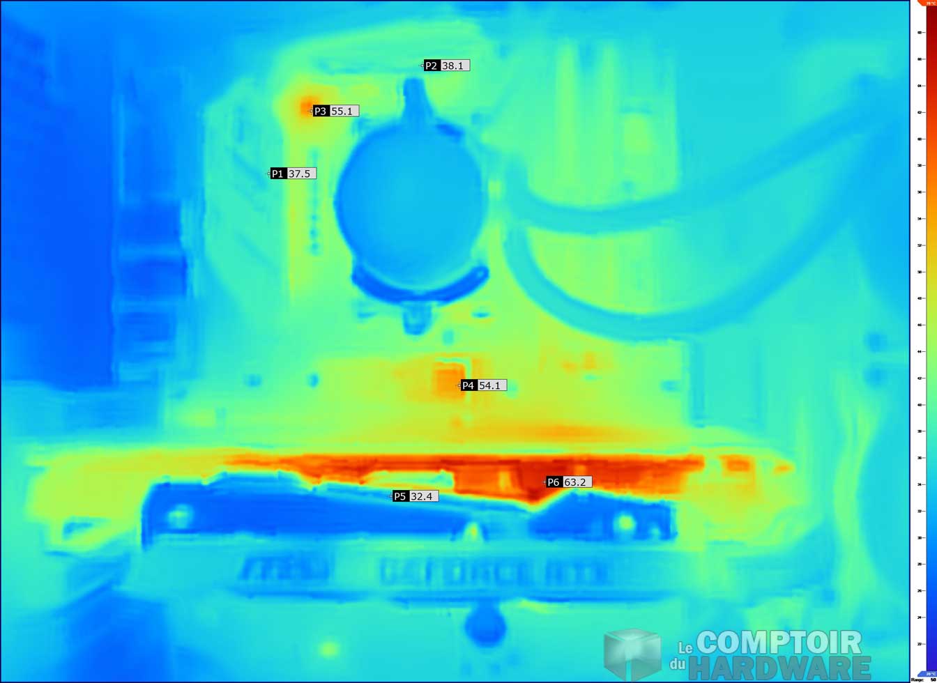 Grosse montée en température, surtout au niveau du GPU