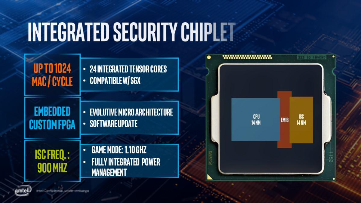 intégration du nouveaux chiplet : l'ISC