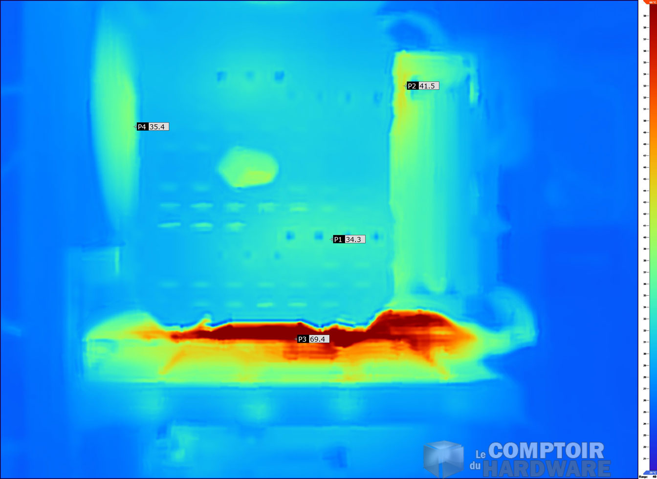 On charge la mule et voilà le résultat